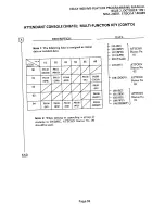 Предварительный просмотр 101 страницы NEC NEAX 1400 IMS User Manual