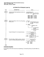 Предварительный просмотр 126 страницы NEC NEAX 1400 IMS User Manual