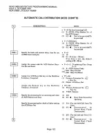 Предварительный просмотр 130 страницы NEC NEAX 1400 IMS User Manual