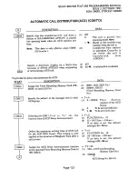 Предварительный просмотр 131 страницы NEC NEAX 1400 IMS User Manual