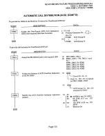 Предварительный просмотр 133 страницы NEC NEAX 1400 IMS User Manual