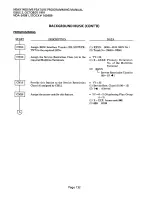 Предварительный просмотр 140 страницы NEC NEAX 1400 IMS User Manual