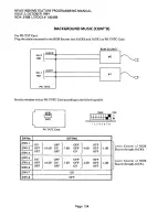 Предварительный просмотр 142 страницы NEC NEAX 1400 IMS User Manual