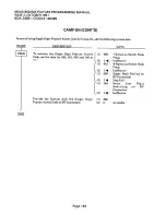 Предварительный просмотр 192 страницы NEC NEAX 1400 IMS User Manual