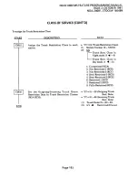 Предварительный просмотр 201 страницы NEC NEAX 1400 IMS User Manual