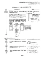 Предварительный просмотр 219 страницы NEC NEAX 1400 IMS User Manual