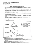 Предварительный просмотр 236 страницы NEC NEAX 1400 IMS User Manual