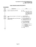 Предварительный просмотр 239 страницы NEC NEAX 1400 IMS User Manual