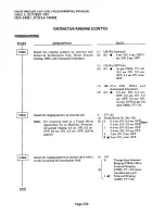 Предварительный просмотр 258 страницы NEC NEAX 1400 IMS User Manual