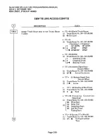 Предварительный просмотр 266 страницы NEC NEAX 1400 IMS User Manual