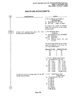 Предварительный просмотр 267 страницы NEC NEAX 1400 IMS User Manual