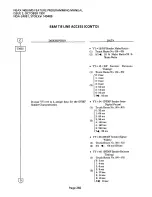 Предварительный просмотр 268 страницы NEC NEAX 1400 IMS User Manual