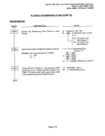 Предварительный просмотр 281 страницы NEC NEAX 1400 IMS User Manual