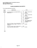 Предварительный просмотр 282 страницы NEC NEAX 1400 IMS User Manual