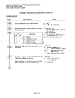 Предварительный просмотр 284 страницы NEC NEAX 1400 IMS User Manual