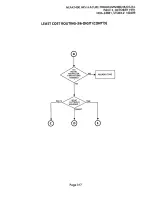 Предварительный просмотр 325 страницы NEC NEAX 1400 IMS User Manual