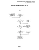 Предварительный просмотр 327 страницы NEC NEAX 1400 IMS User Manual