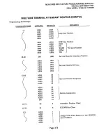 Предварительный просмотр 381 страницы NEC NEAX 1400 IMS User Manual