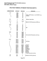 Предварительный просмотр 382 страницы NEC NEAX 1400 IMS User Manual