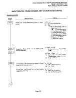 Предварительный просмотр 399 страницы NEC NEAX 1400 IMS User Manual