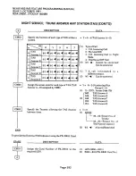 Предварительный просмотр 400 страницы NEC NEAX 1400 IMS User Manual