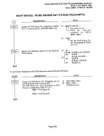 Предварительный просмотр 401 страницы NEC NEAX 1400 IMS User Manual