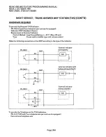 Предварительный просмотр 402 страницы NEC NEAX 1400 IMS User Manual