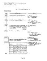 Предварительный просмотр 404 страницы NEC NEAX 1400 IMS User Manual