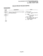 Предварительный просмотр 413 страницы NEC NEAX 1400 IMS User Manual