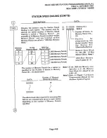 Предварительный просмотр 457 страницы NEC NEAX 1400 IMS User Manual