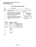 Предварительный просмотр 460 страницы NEC NEAX 1400 IMS User Manual