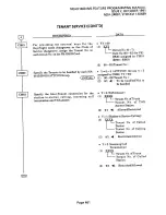 Предварительный просмотр 469 страницы NEC NEAX 1400 IMS User Manual