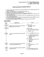 Предварительный просмотр 485 страницы NEC NEAX 1400 IMS User Manual