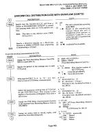 Предварительный просмотр 493 страницы NEC NEAX 1400 IMS User Manual