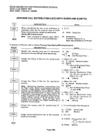 Предварительный просмотр 494 страницы NEC NEAX 1400 IMS User Manual