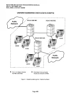 Предварительный просмотр 498 страницы NEC NEAX 1400 IMS User Manual