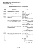 Предварительный просмотр 504 страницы NEC NEAX 1400 IMS User Manual