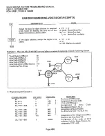 Предварительный просмотр 506 страницы NEC NEAX 1400 IMS User Manual