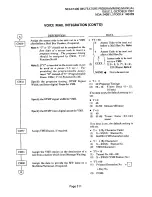 Предварительный просмотр 519 страницы NEC NEAX 1400 IMS User Manual