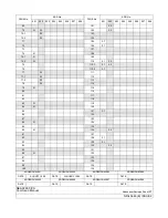 Preview for 4 page of NEC NEAX 2000 IVS Command Manual