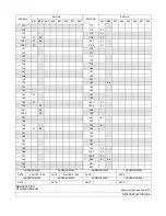 Preview for 5 page of NEC NEAX 2000 IVS Command Manual