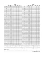 Preview for 6 page of NEC NEAX 2000 IVS Command Manual