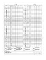 Preview for 7 page of NEC NEAX 2000 IVS Command Manual