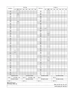 Preview for 8 page of NEC NEAX 2000 IVS Command Manual