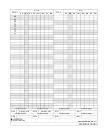 Preview for 9 page of NEC NEAX 2000 IVS Command Manual