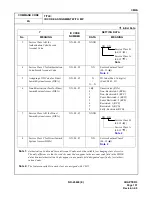 Preview for 178 page of NEC NEAX 2000 IVS Command Manual