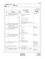 Preview for 182 page of NEC NEAX 2000 IVS Command Manual