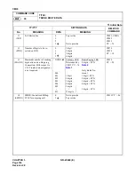 Preview for 193 page of NEC NEAX 2000 IVS Command Manual