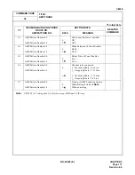 Preview for 208 page of NEC NEAX 2000 IVS Command Manual