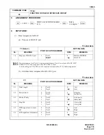 Preview for 210 page of NEC NEAX 2000 IVS Command Manual